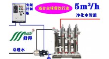 餐饮行业设备 茶餐厅设备 茶楼奶茶店专用中央净水器井水过滤器图4