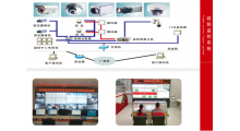 工业安防视频监控系统图1