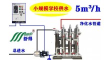 水处理设备井水过滤器学校食堂净水设备大学食堂大型整体净水设备图2