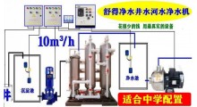 水处理设备井水过滤器学校食堂净水设备大学食堂大型整体净水设备图3