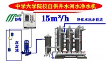 水处理设备井水过滤器学校食堂净水设备大学食堂大型整体净水设备图4