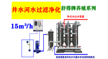 原水处理设备井水河水净水设备适合猪场鸡场兔场羊场牛场等安装图4