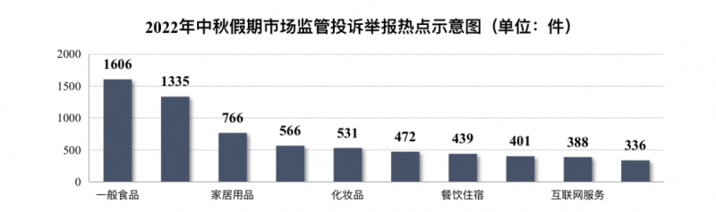 微信图片_20220913082153