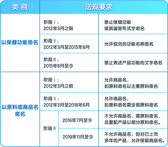 1675921423723955.png image.png