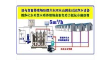 井水河水净化设备养牛场无菌水设备机械化养牛场奶牛场等养殖机械图3