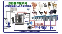 井水河水净化设备养牛场无菌水设备机械化养牛场奶牛场等养殖机械图4