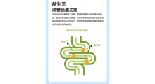 高钙高蛋白全骨营养益生元餐包(含欧米伽三脂肪酸)批发/招代理图8