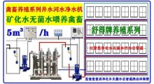 原水处理设备养殖机械井水过滤器河水净水机养鸡场机械化养鸡场饮水器图3