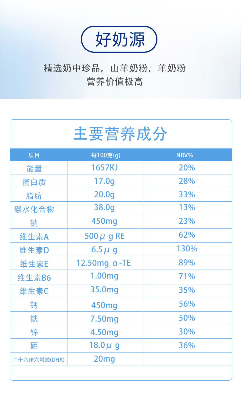 儿童成长山羊奶粉_05