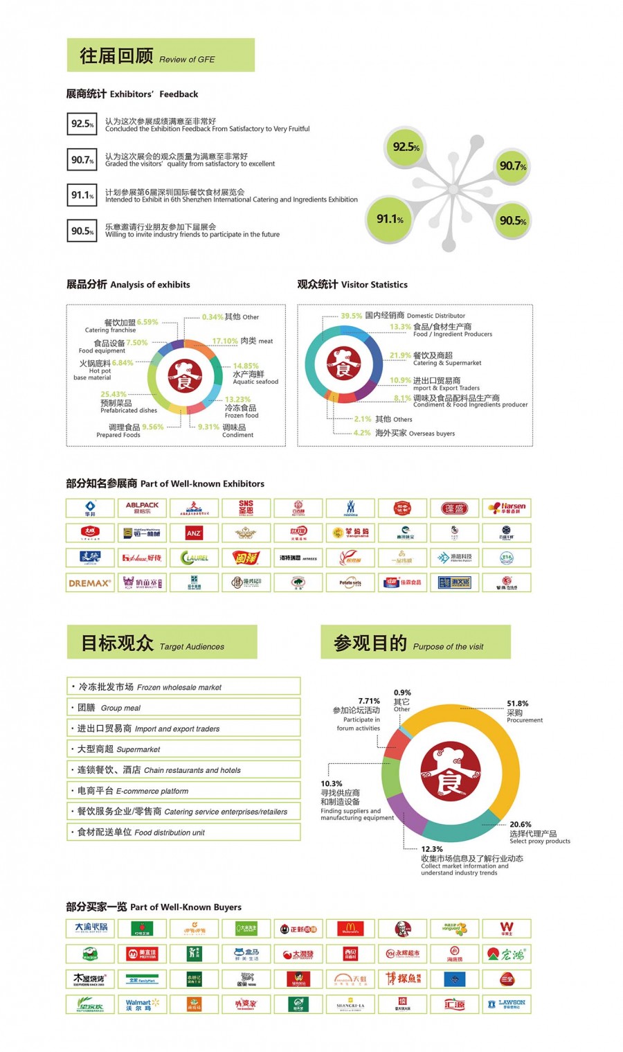 图1图2整合版