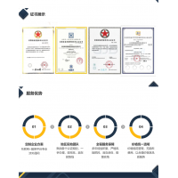 ISO9001质量管理体系认证的条件与流程