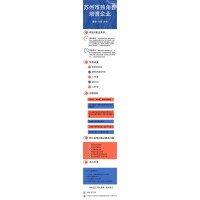 独角兽企业认定申报代理  独角兽企业申报须知