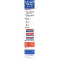 独角兽企业认定申报代理  独角兽企业申报须知