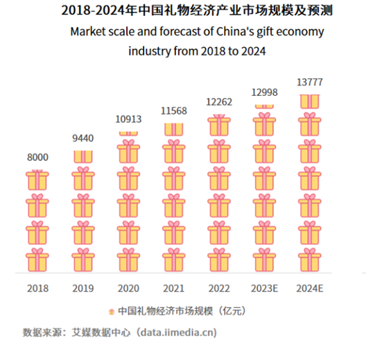 QQ截图20230823140635