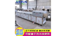 瓶装豆鼓低温杀菌设备 鱼罐头巴氏杀菌 熟食巴氏灭菌机图3