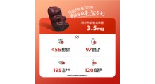 富铁小熊软糖 阿胶 红枣 枸杞 蜂蜜 益生菌铁元素酵素量大优惠OEM定制图2