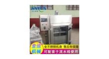 熏鱼烟熏炉 烤肠烟熏炉 烤鸭烟熏设备图1