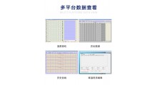 温度控制器CYCW-6A冻干粉丝温度程序控制降温仪表温度多段控制库温除霜图4