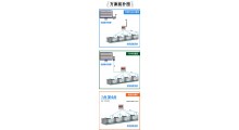 温湿度采集器CYCW-402N冷库保鲜库恒温库低温库 多路采集 性价比高 温湿度数据可对接至【河北省食品追溯平台】图2