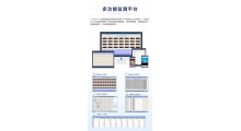 温湿度采集器CYCW-402N冷库保鲜库恒温库低温库 多路采集 性价比高 温湿度数据可对接至【河北省食品追溯平台】图6