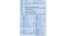 大学院校科研院所专用 CJGA-1气体分析仪 保鲜库恒温库催熟库气调库 氧气二氧化碳 测量精度高 便携 工厂定制图4