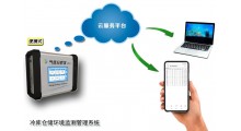 大学院校科研院所专用 CJGA-1气体分析仪 保鲜库恒温库催熟库气调库 氧气二氧化碳 测量精度高 便携 工厂定制图8