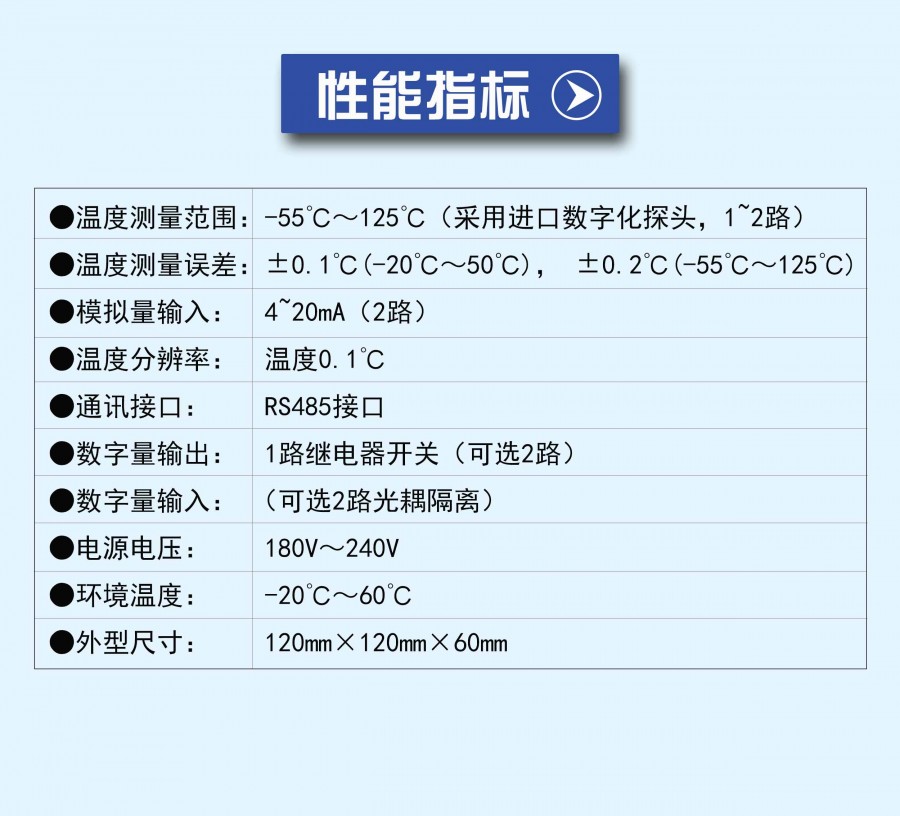 氨罐指标1