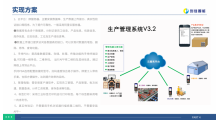 生产线二维码管理系统包装统计生产管理物料管理系统定制果品企业图7