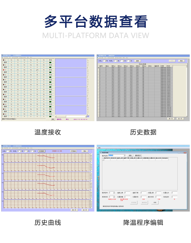 智能温控仪CYCW-6A_07