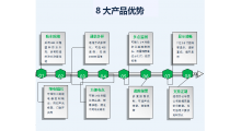智能温湿度表WSD-4无线防水防潮多路采集冷库果蔬医药保鲜库温湿度监控专业测量图7