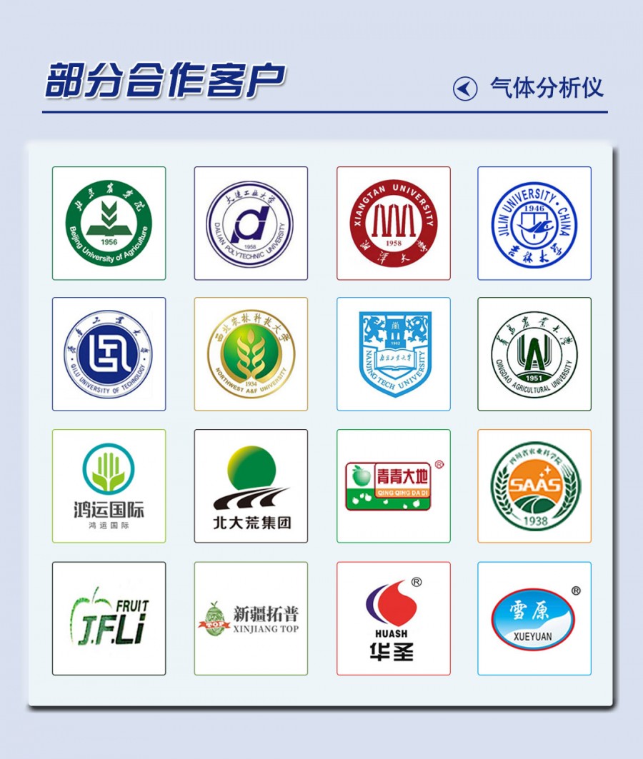 气体分析仪合作客户