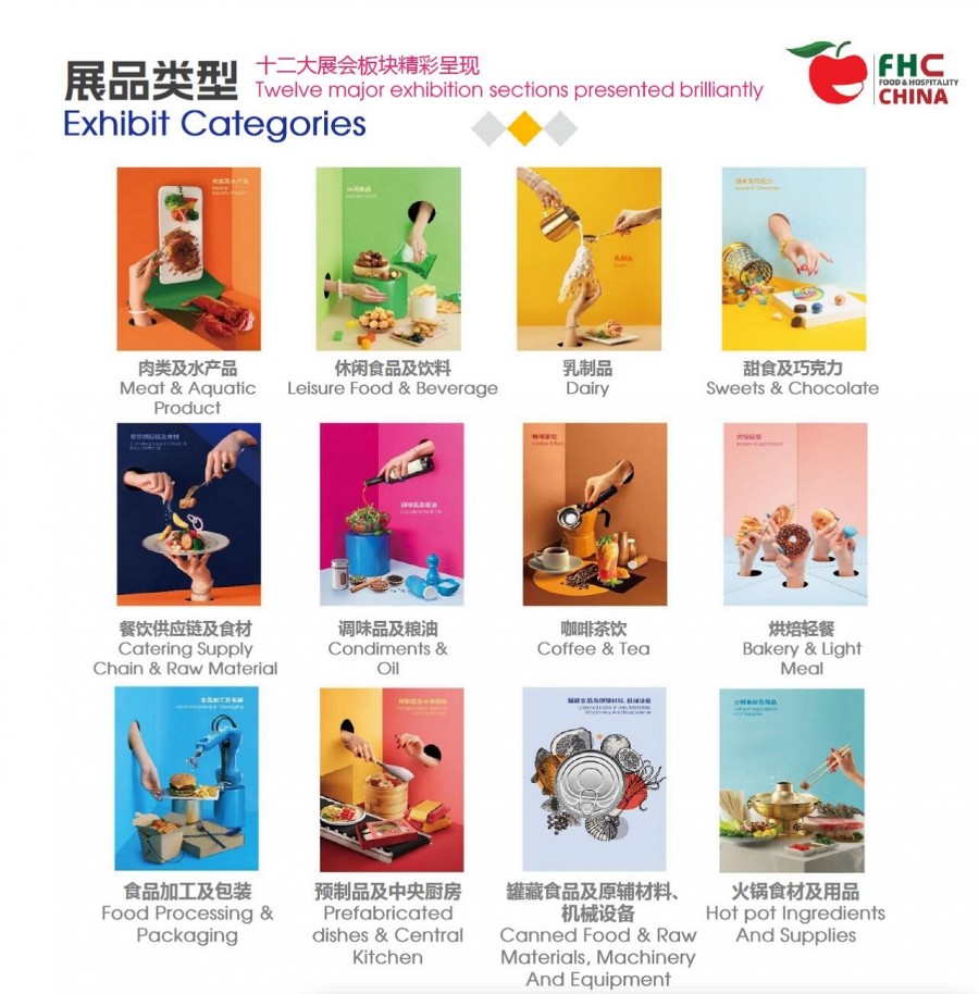 FHC展品类别