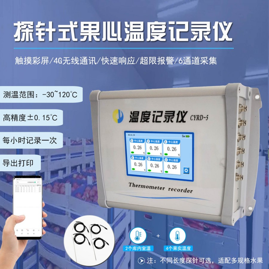 1主图