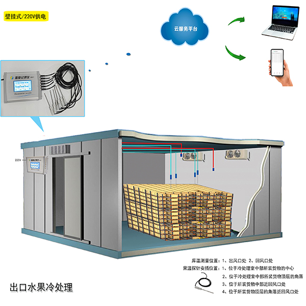 6布控图001