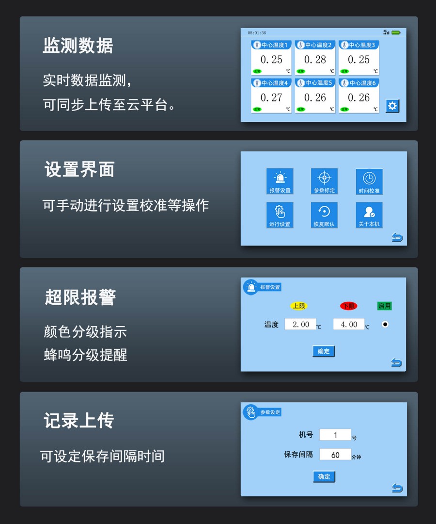 12功能简介