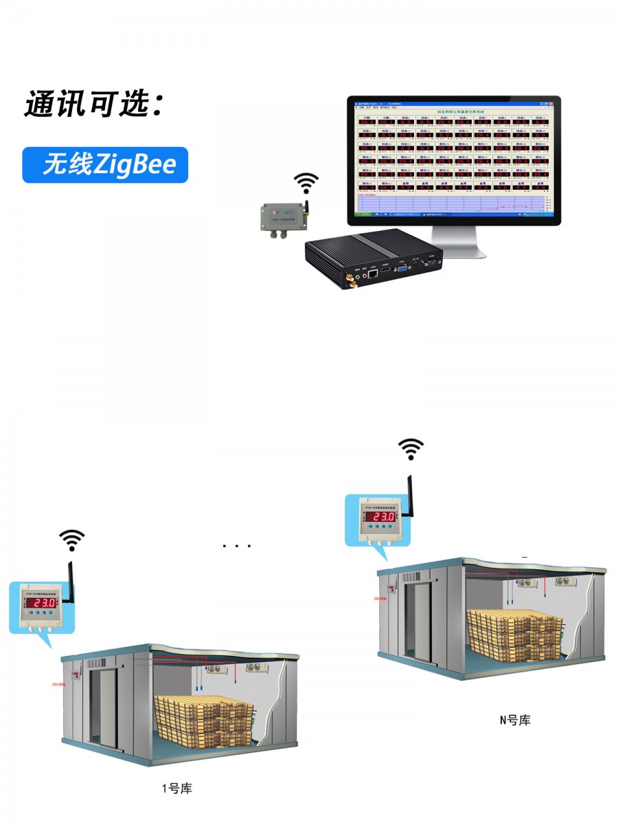 6详细
