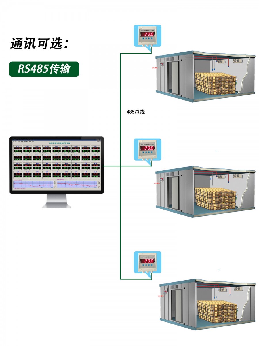 7详细