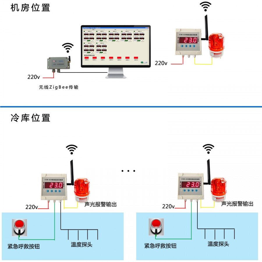 11详细