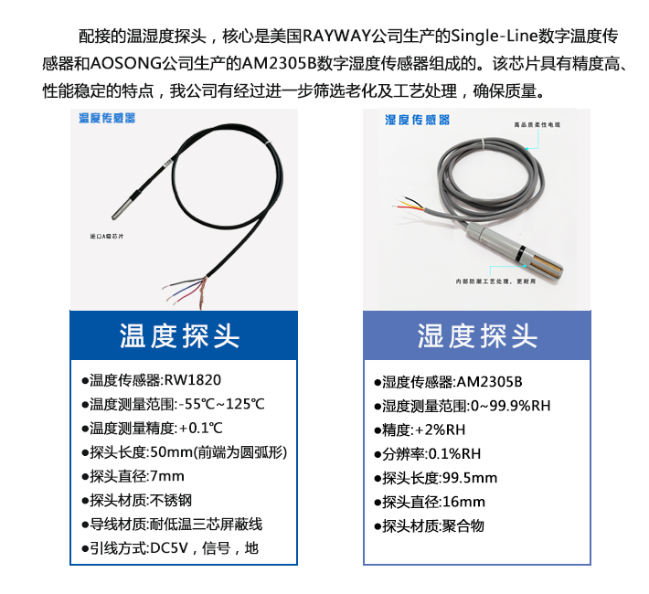 14详细
