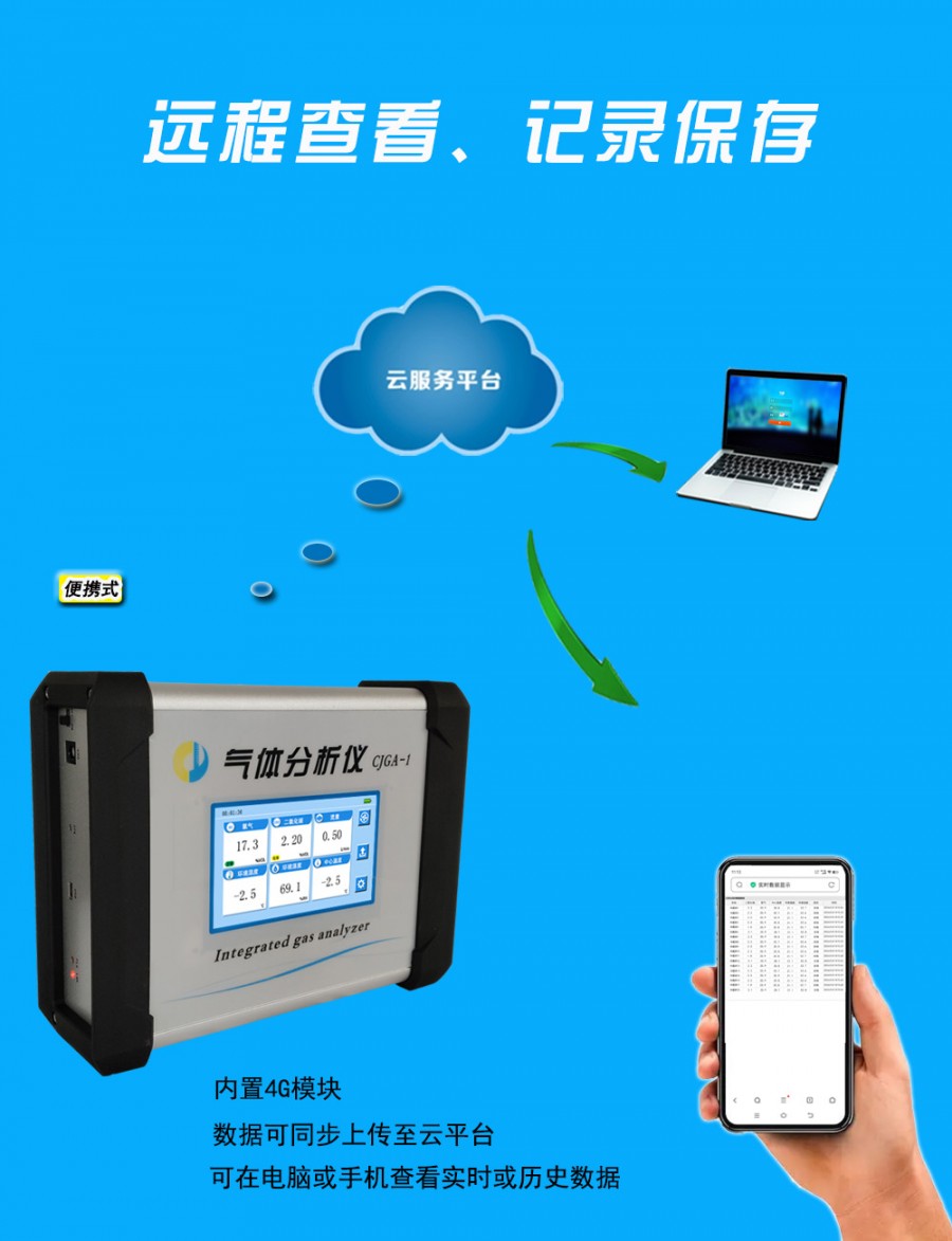 5气体分析仪详情3