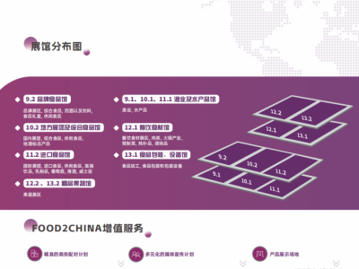 2025中食展(Food2)暨广州国际食品食材展