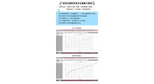食品硬度计 各种馅料 焙烤食品 冷冻食品 速冻食品 药丸 芝麻丸 多种测量模式 精度高 专业分析软件 源头厂家直供图8