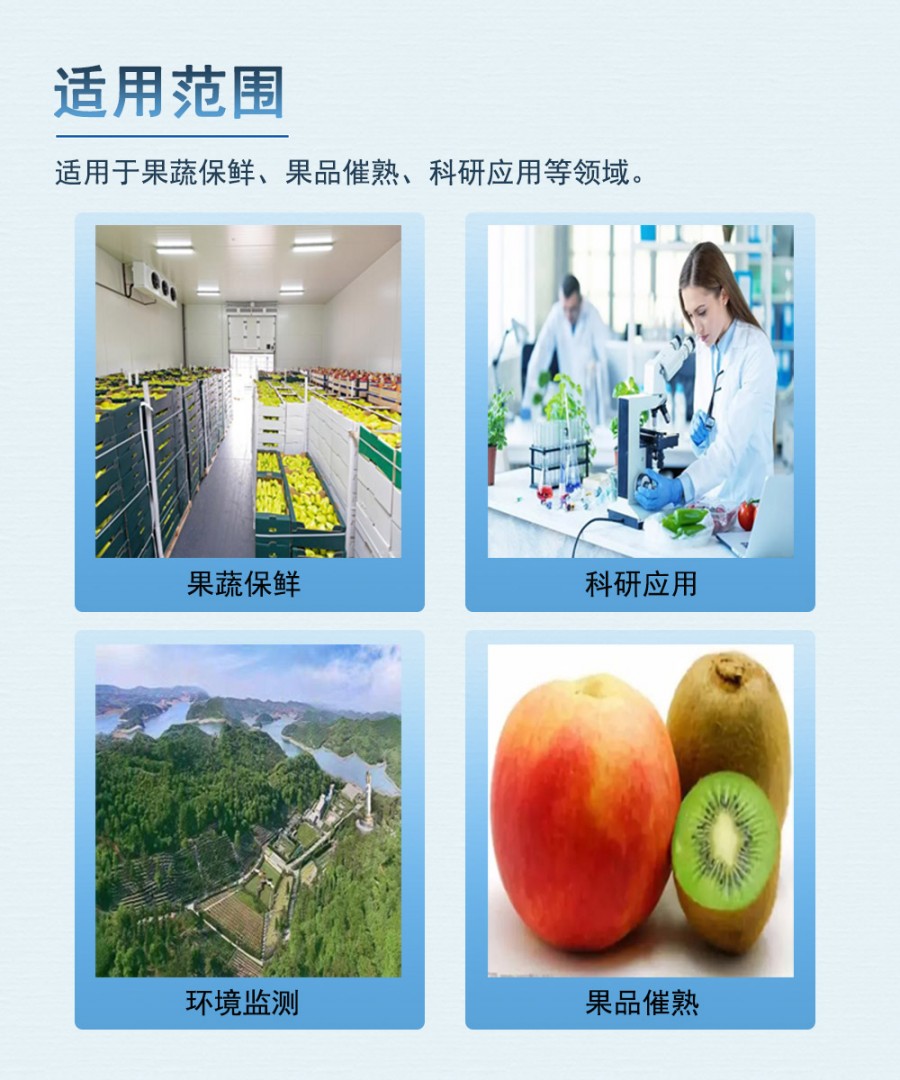 2气体分析仪适用场景1