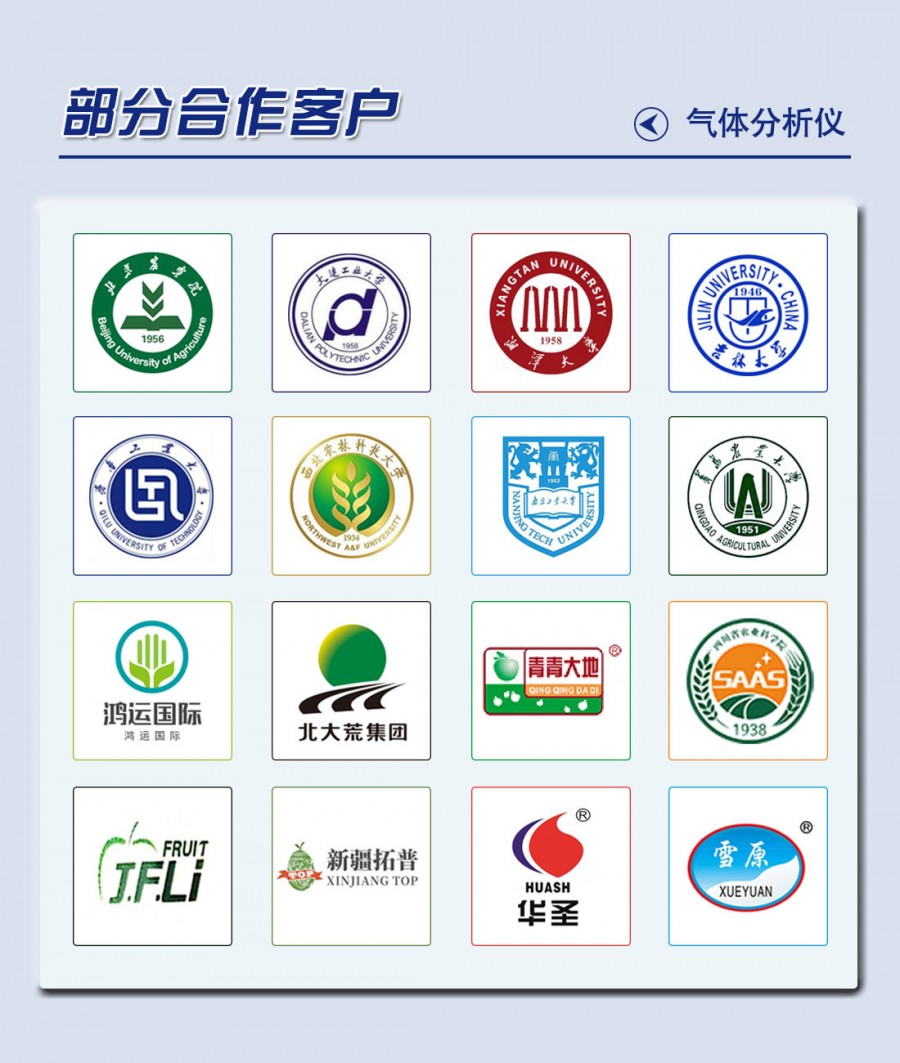 14气体分析仪合作单位