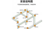 防火桥架模压电缆桥架 明裝线槽增强型线缆槽盒喷塑镀锌图3