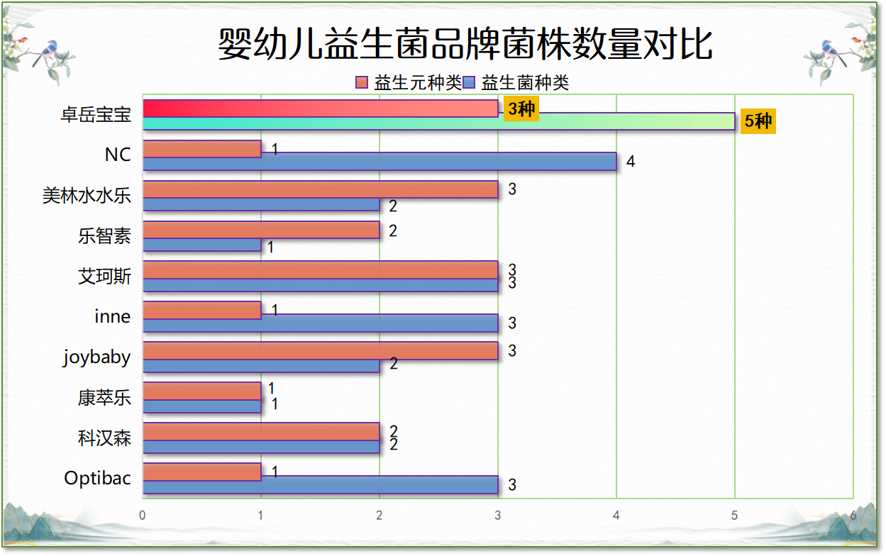 http://www.cnfood.com/file/upload/202507/30/184322351.png