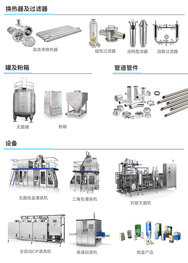新莱洁净产品