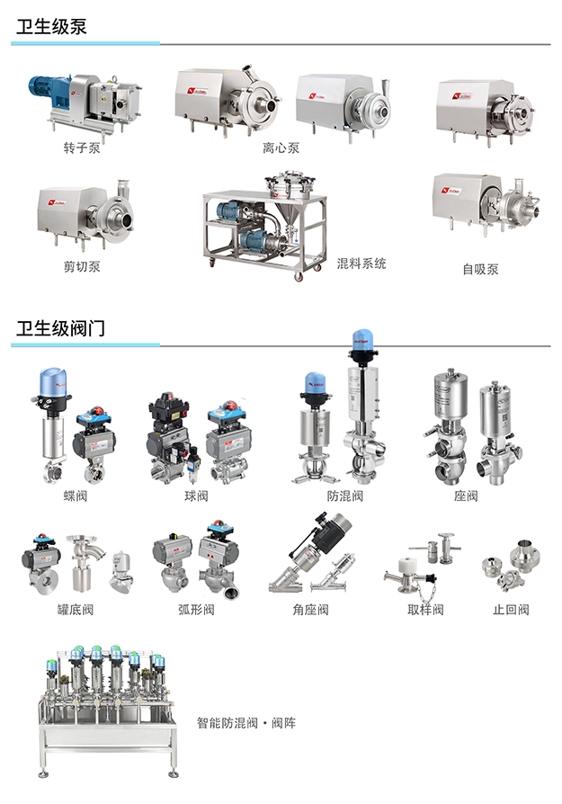 新莱卫生级泵和阀