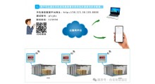 4G温湿度记录仪CYCW-402S多路高精采集/果蔬库/食品冷库/农业大棚/云平台上传手机远程查看/送8年流量图3