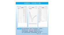 4G温湿度记录仪CYCW-402S多路高精采集/果蔬库/食品冷库/农业大棚/云平台上传手机远程查看/送8年流量图5